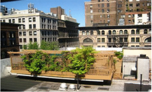 Elite City Stays Greenwich Village