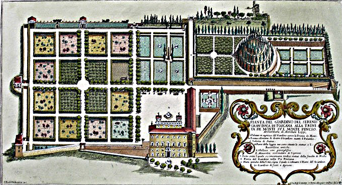 Villa Medici Roma, by GB Falda