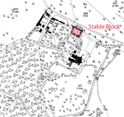Uvedale Price