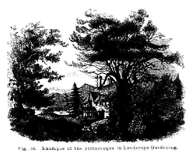 America fig16 picturesque in landscape gardening