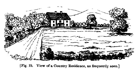 America fig19 country residence
