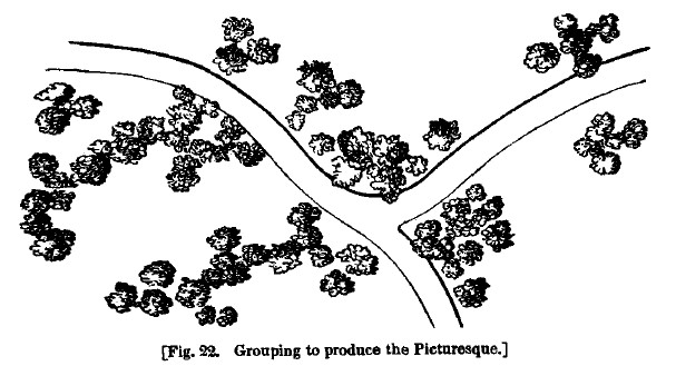America fig22 grouping to produce picturesque