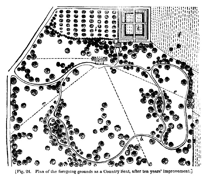 America fig24 plan of common farm after