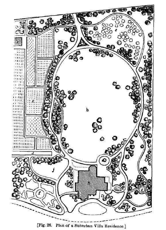 America fig26 plan of suburban villa residence