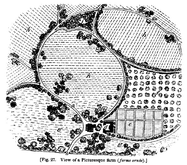 America fig27 picturesque farm