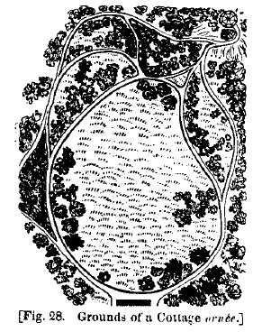 America fig28 grounds of cottage