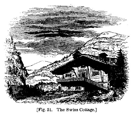 America fig51 swiss cottage