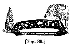 America fig89 no name