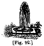 America fig92 no name