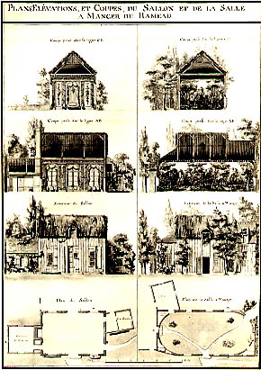 Hamlet at Chantilly