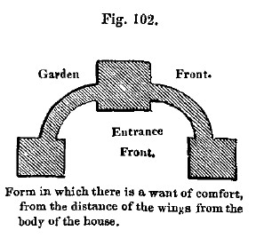 Fig102 house of different dates6