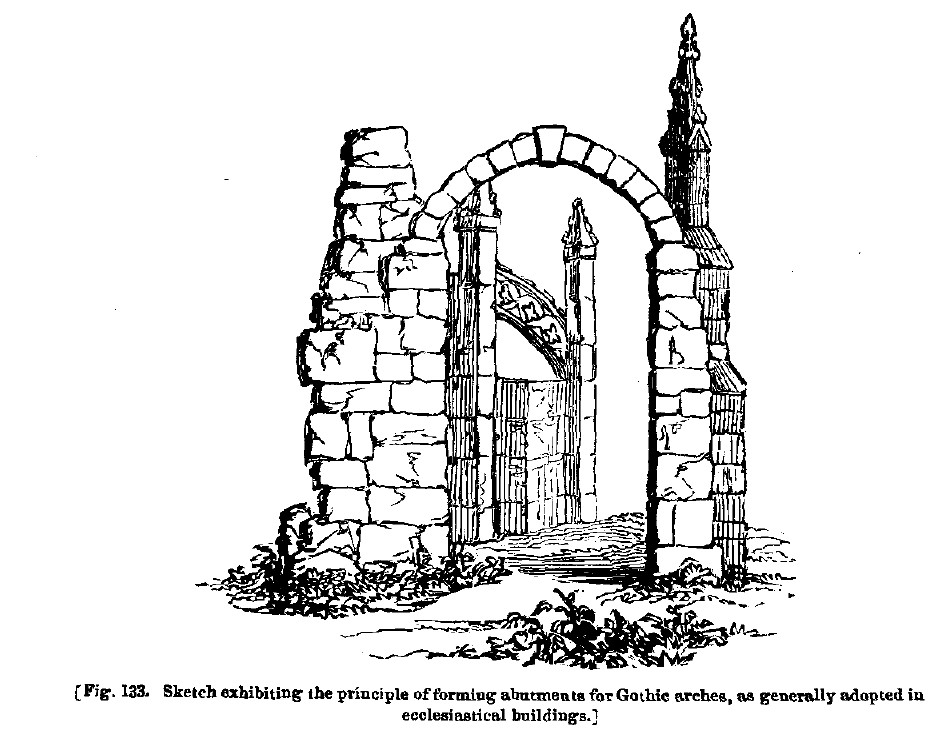 Fig133 principles of forming abutments gothic arches