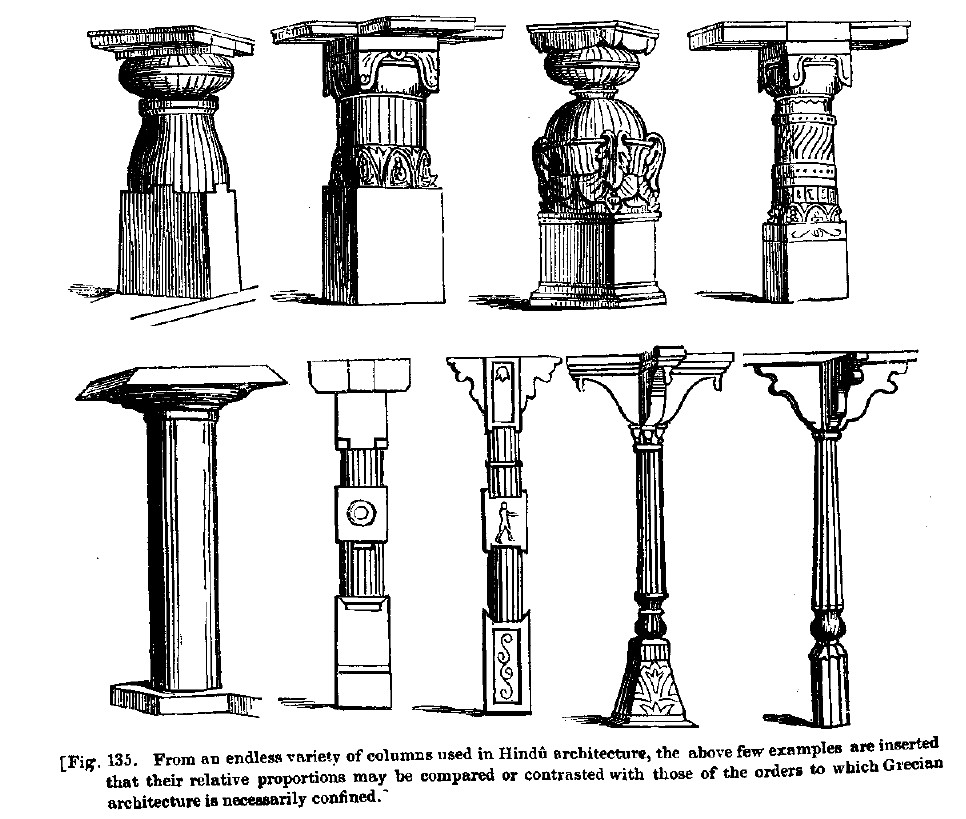 Architecture Pillars