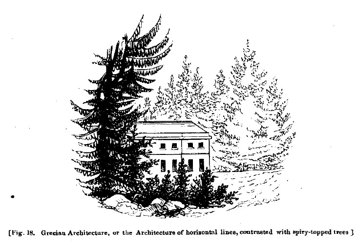 Fig18 grecian architecture with spiry topped trees