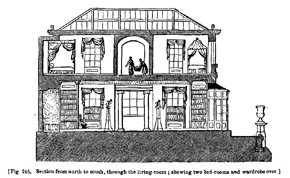 Fig246 sherringham bower sections2