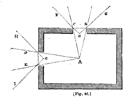 Fig46 view from parts of room