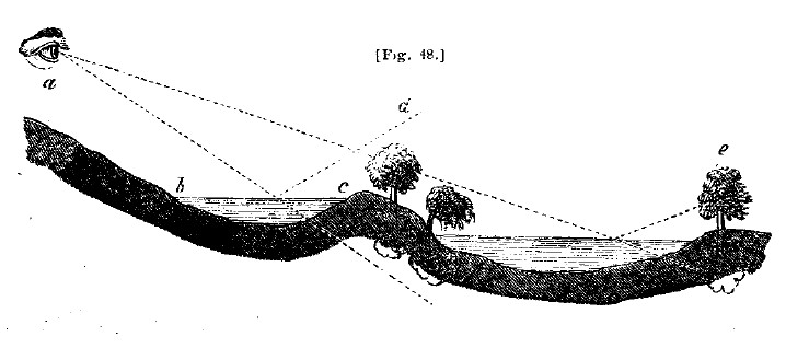 Fig48 reflection in water1