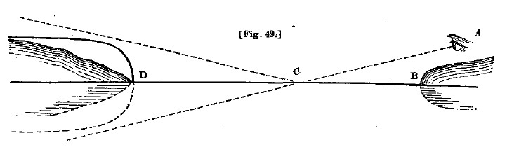 Fig49 reflection in water2