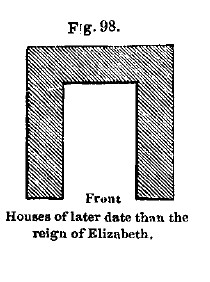 Fig98 house of different dates2