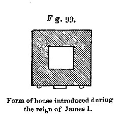 Fig99 house of different dates3