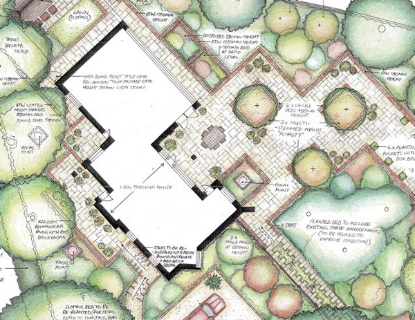 Garden Designed
