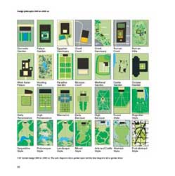 Garden History page 20