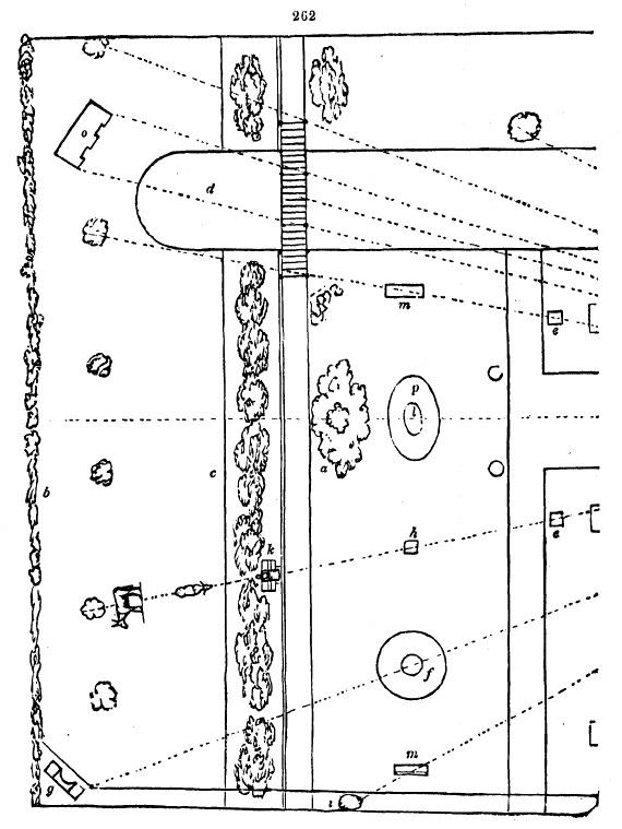 Gardening encyclopedia 1544 262