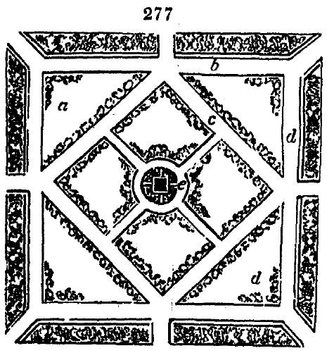 Gardening encyclopedia 1596 277