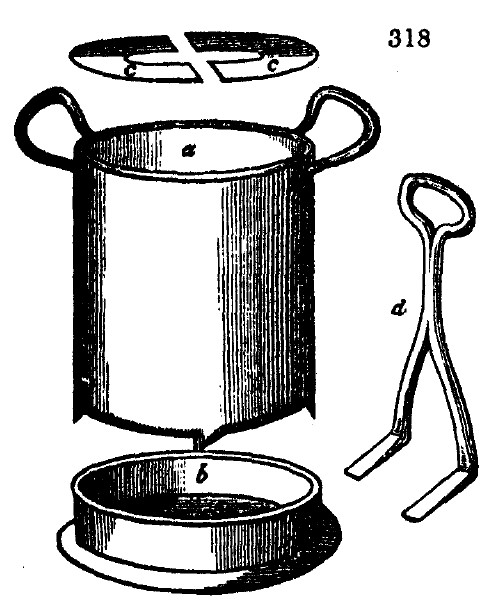 Gardening encyclopedia 1705 318