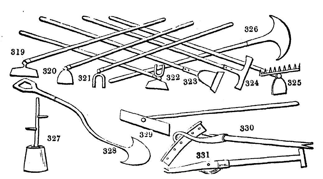 Gardening encyclopedia 1707 319 331