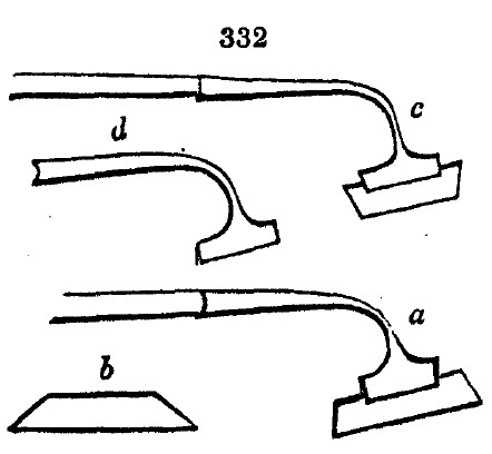 Gardening encyclopedia 1708 332