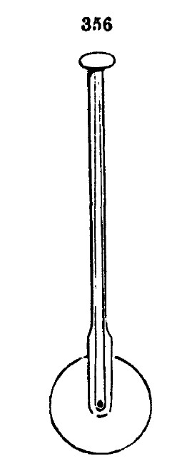 Gardening encyclopedia 1723 356