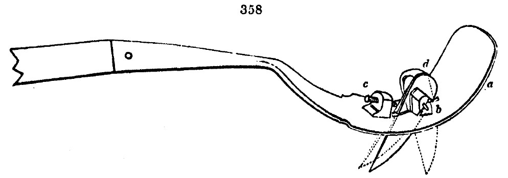 Gardening encyclopedia 1723 358