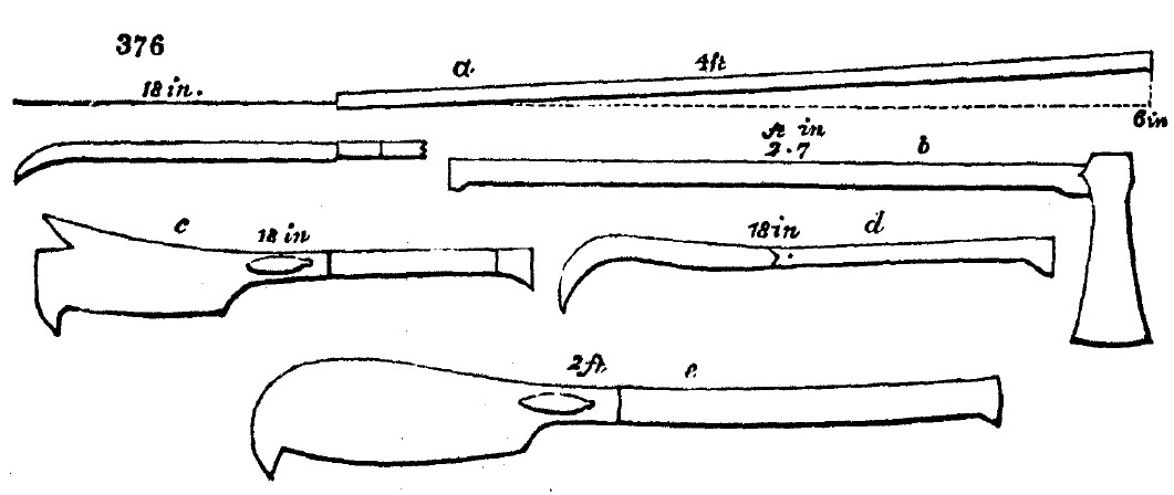 Gardening encyclopedia 1742 376