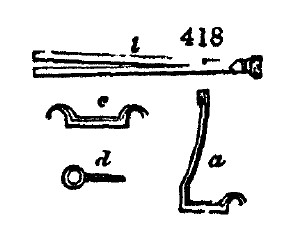 Gardening encyclopedia 1773 418