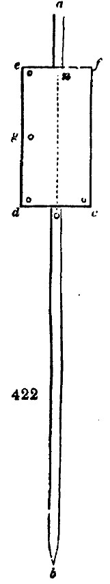 Gardening encyclopedia 1781 422