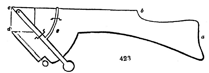 Gardening encyclopedia 1781 423