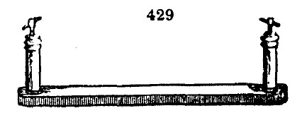 Gardening encyclopedia 1785 429