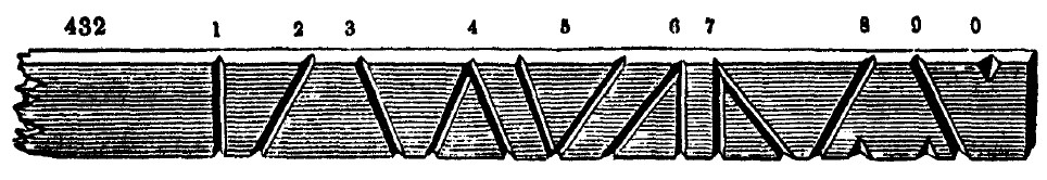 Gardening encyclopedia 1794 432