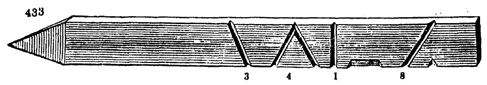 Gardening encyclopedia 1794 433