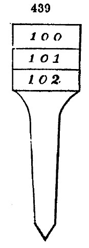Gardening encyclopedia 1800 439