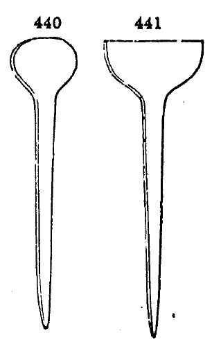 Gardening encyclopedia 1801 440 441