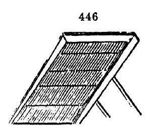 Gardening encyclopedia 1813 446
