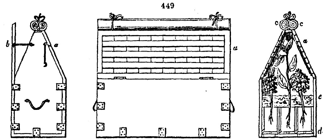Gardening encyclopedia 1826 449