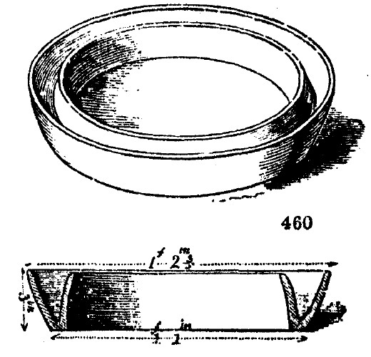Gardening encyclopedia 1837 460