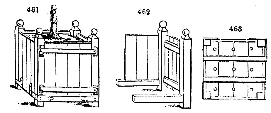 Gardening encyclopedia 1840 461 463