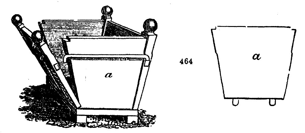 Gardening encyclopedia 1841 464