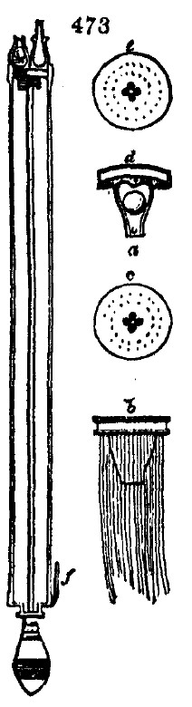 Gardening encyclopedia 1850 473
