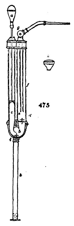 Gardening encyclopedia 1853 475