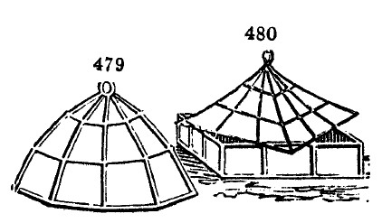 Gardening encyclopedia 1864 479 480